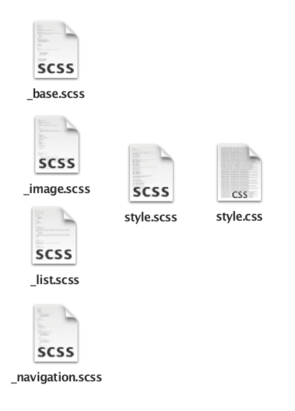 How Sass works with multiple files