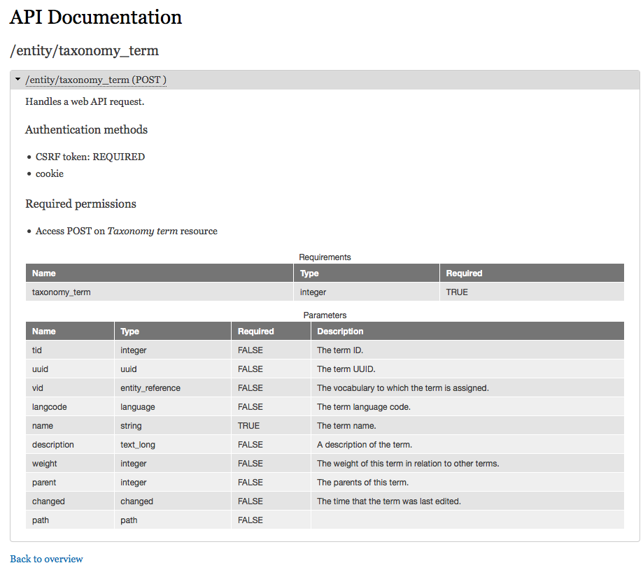 API Documentation /entity/taxonmy_term