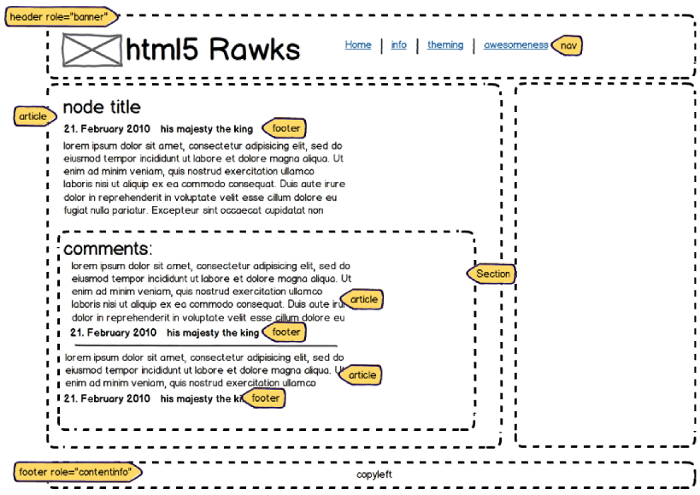 Page Layout