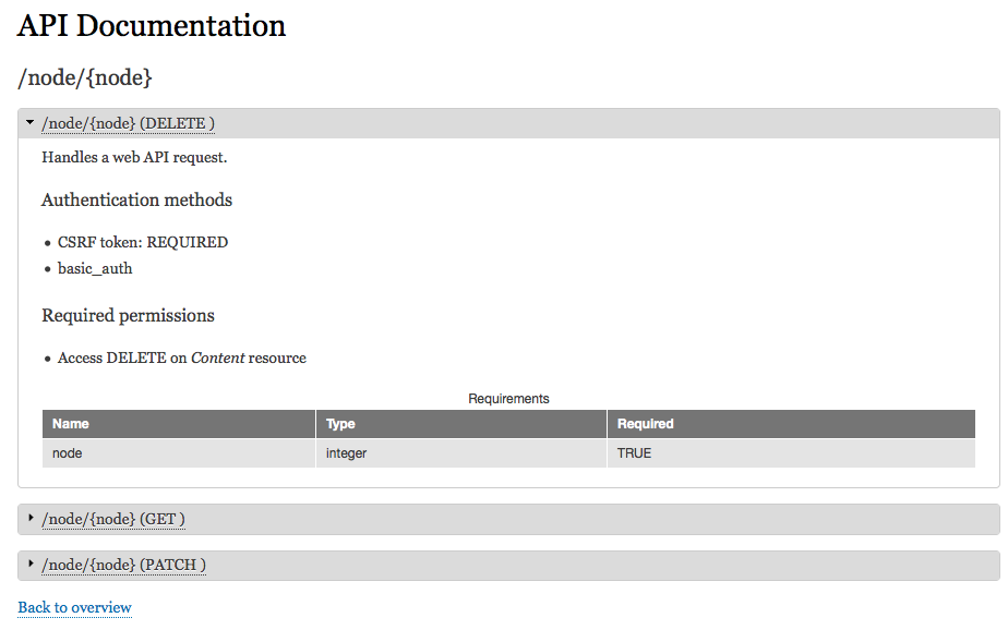 API Documenation /node/{node}