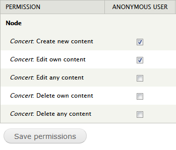 Content permissions