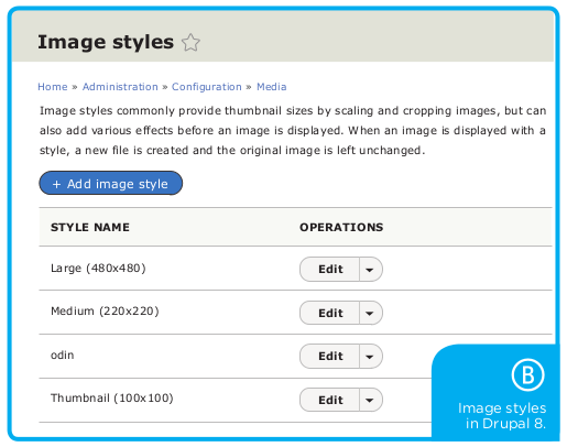  Image styles in Drupal 8.