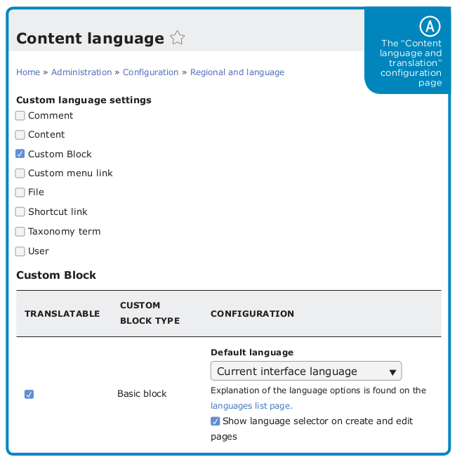 The “Content language and translation” configuration page.